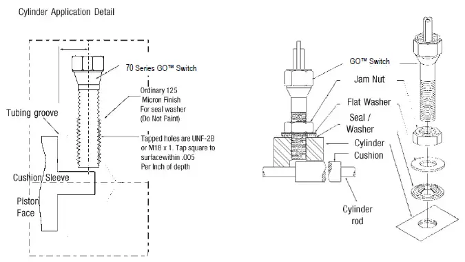EMERSON-70-Series-IOM-TopWorx-Go-Switch-FIG-7
