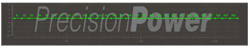 PrecisionPower DSP-88R Processor-fig24