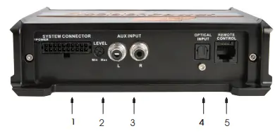 PrecisionPower DSP-88R Processor-fig3