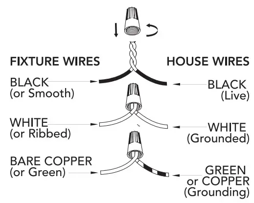 Hunter 19669 Squire Manor - Figure 2