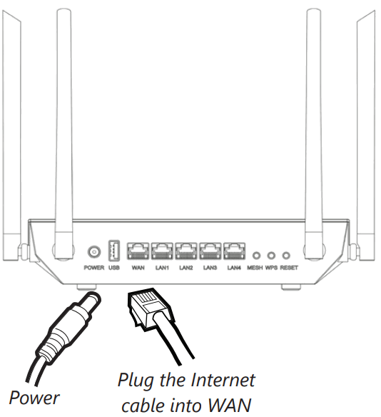 AnyTech365 AT365 Secure Router - FIG 3