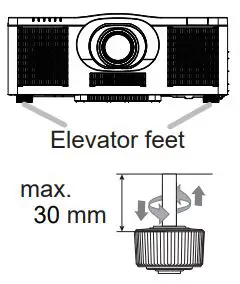 concise LCD Projector User Manual - Adjusting the projector's elevator