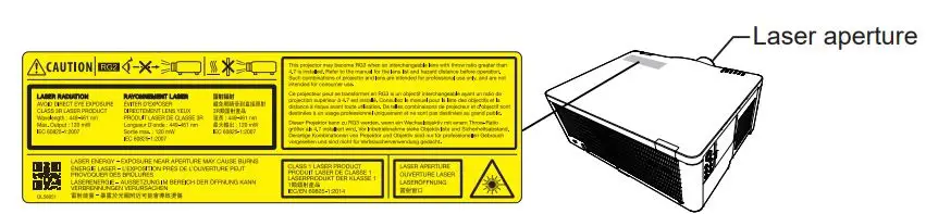 concise LCD Projector User Manual - Laser aperture and Laser caution label