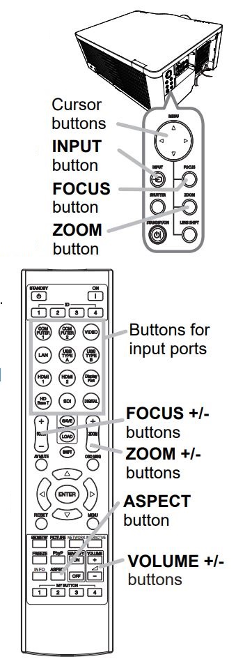 concise LCD Projector User Manual - Remote Overview