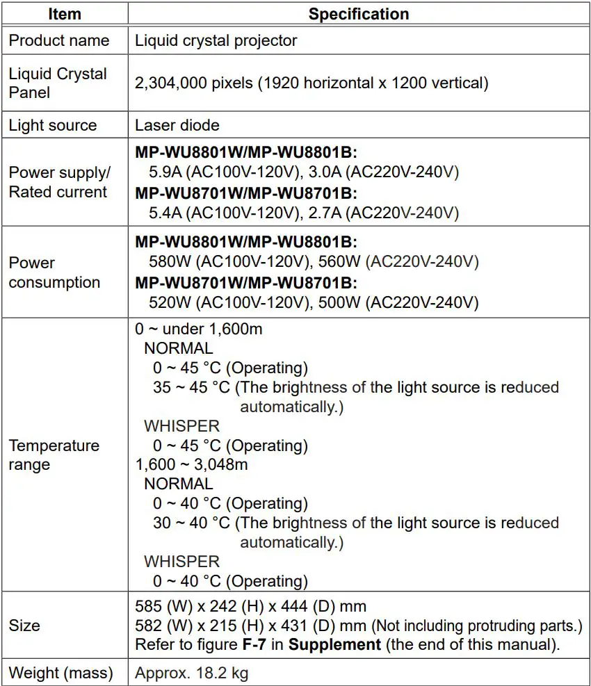 concise LCD Projector User Manual - Specification