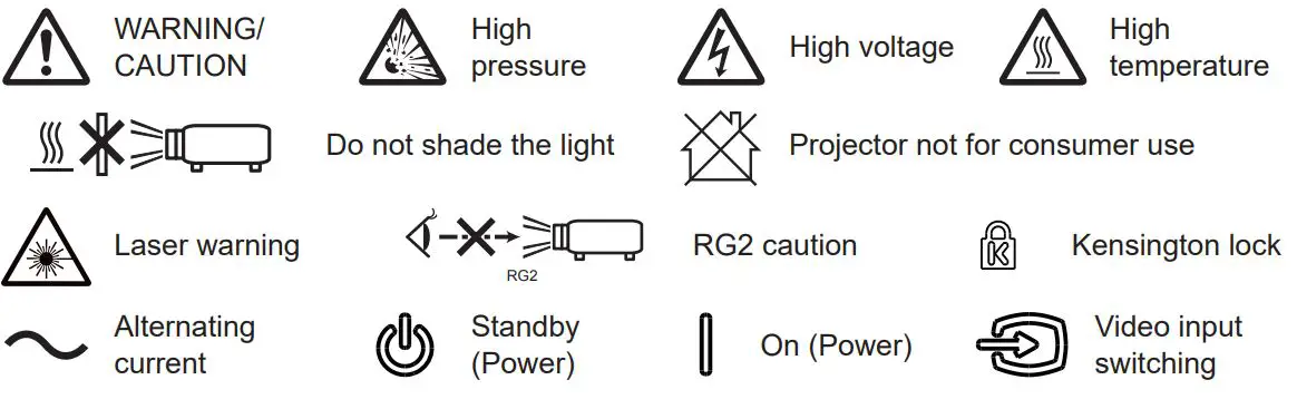 concise LCD Projector User Manual - symbols Meanings