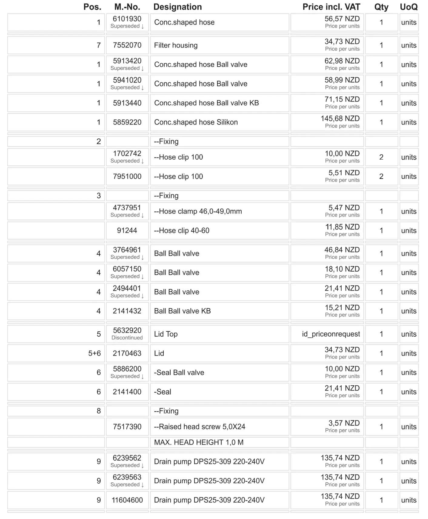 Miele W 1712 Washing Machine - 052 Deainage From mach.no 117337141