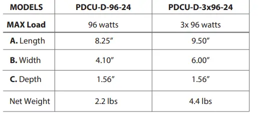 luminii PDCU-d-3x96-24 PDCU-D Pure DC Universal Power Supply 2