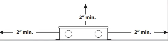 luminii PDCU-d-3x96-24 PDCU-D Pure DC Universal Power Supply 3