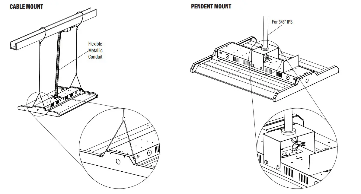 NOVALUX 55539 175W 2-ft LED Linear High Bay Light - CABLE MOUNT