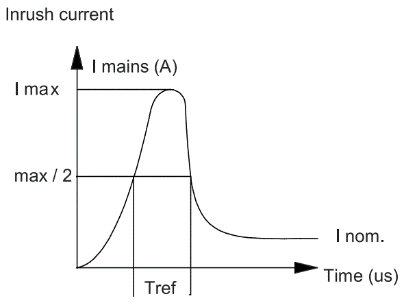 PHILIPS-SM355P-Upper-Air-Ceiling-Mounted-fig-11