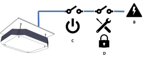 PHILIPS-SM355P-Upper-Air-Ceiling-Mounted-fig-12