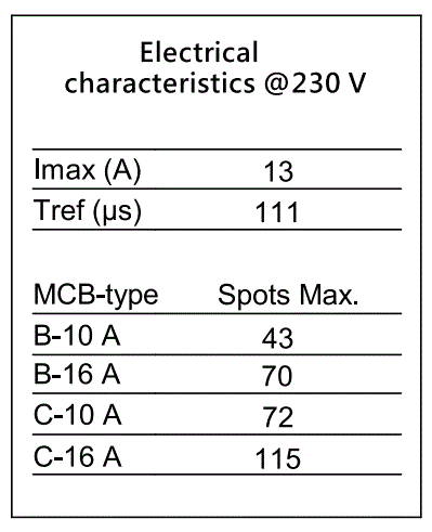 PHILIPS-SM355P-Upper-Air-Ceiling-Mounted-fig-16