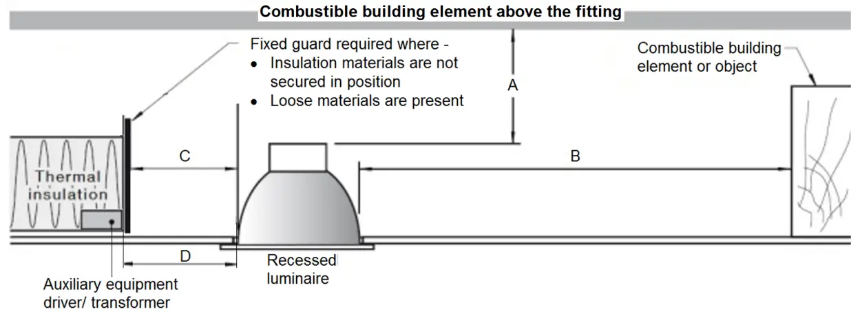 Lucci decor 170609 City II Gimble LED Downlight - 1