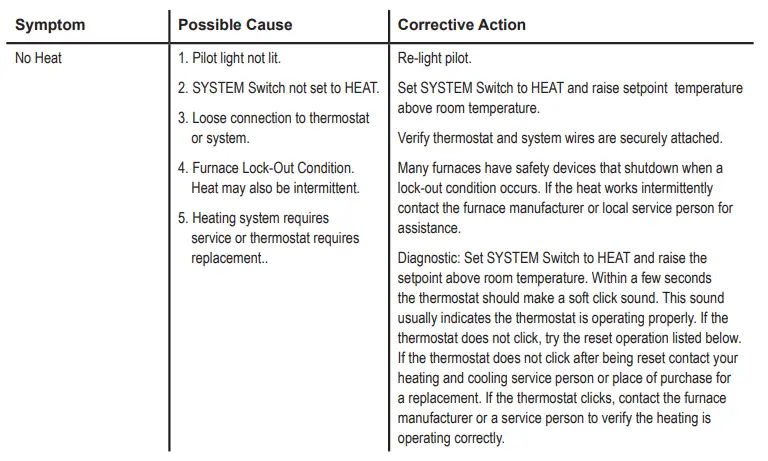 Emerson-NP110-Non-Programmable-Thermostat-Fig-11