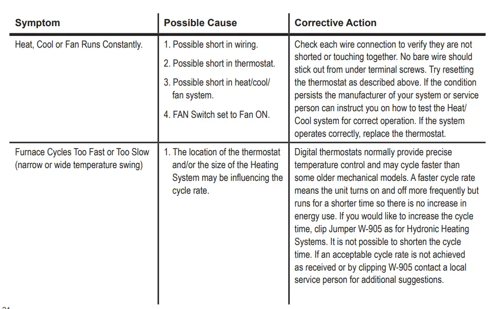 Emerson-NP110-Non-Programmable-Thermostat-Fig-12