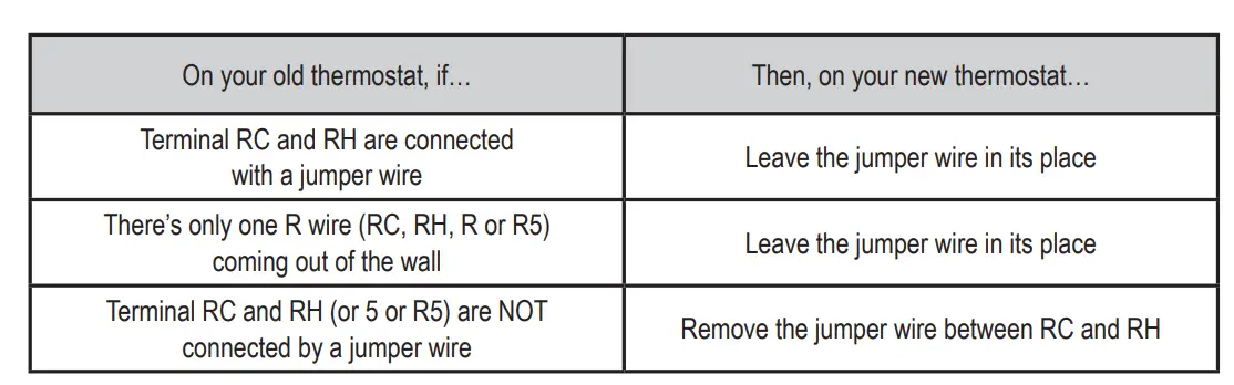 Emerson-NP110-Non-Programmable-Thermostat-Fig-5
