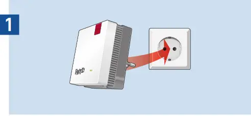 FRITZ Repeater 600 -