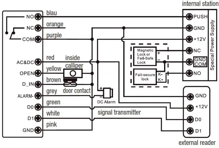 DNT000013 Fingerprint Code Lock BioAccess PRO - Wiegand Interface