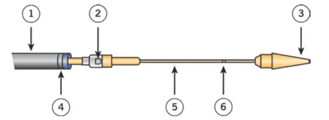 Abbott Navitor Titan Transcatheter Aortic Valve Implantation System - Figure 2