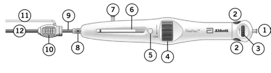 Abbott Navitor Titan Transcatheter Aortic Valve Implantation System - Figure 3