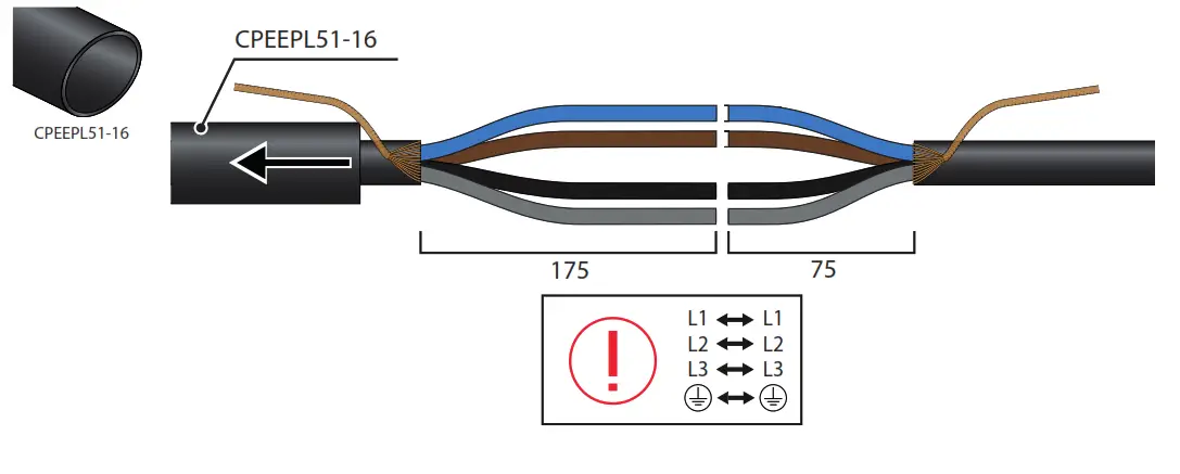 ENSTO SJKV0C Heat Shrink Joint - CPEEPL51