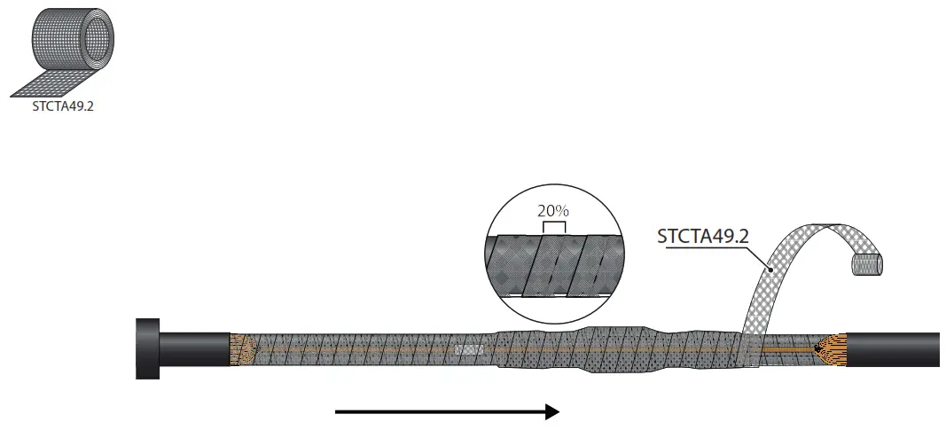 ENSTO SJKV0C Heat Shrink Joint - STCTA492