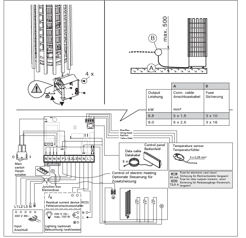 HARVIA TRT70EE Electric Sauna Heater fig (4)
