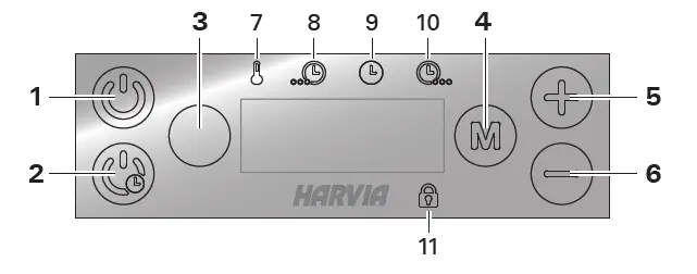 HARVIA TRT70EE Electric Sauna Heater fig (8)