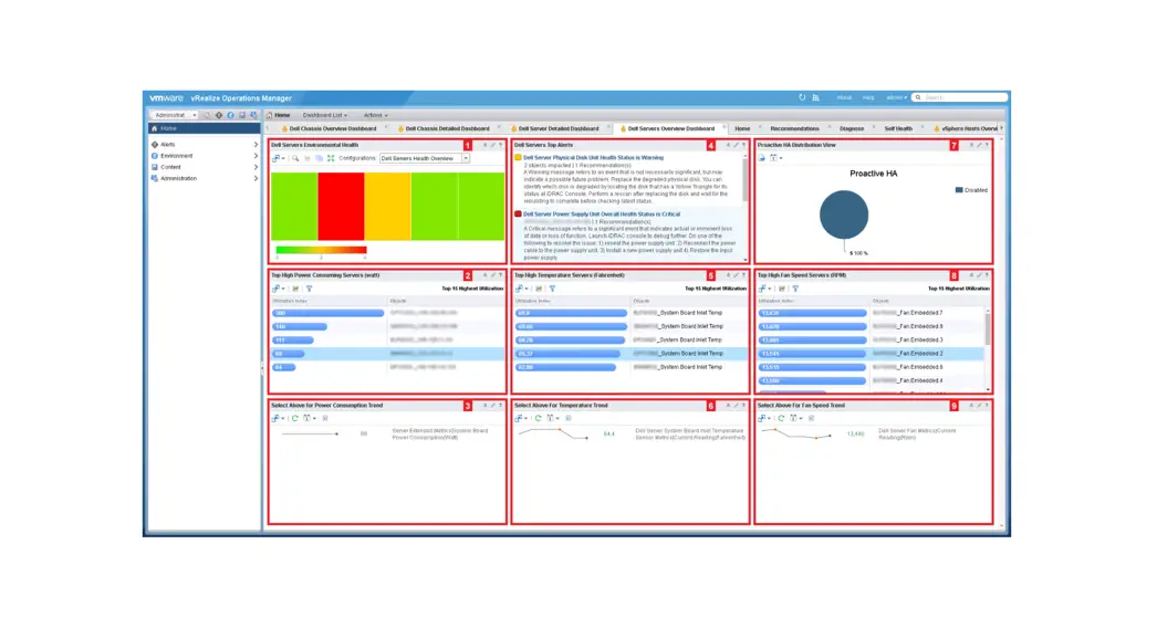 Dell Openmanage Management Pack For Vrealize Operations Manager User Guide