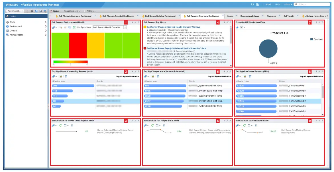 DELL OpenManage Management Pack for vRealize Operations Manager dashboard