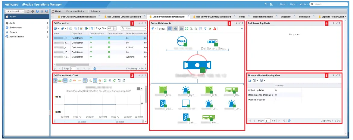 DELL OpenManage Management Pack for vRealize Operations Manager dashboard1