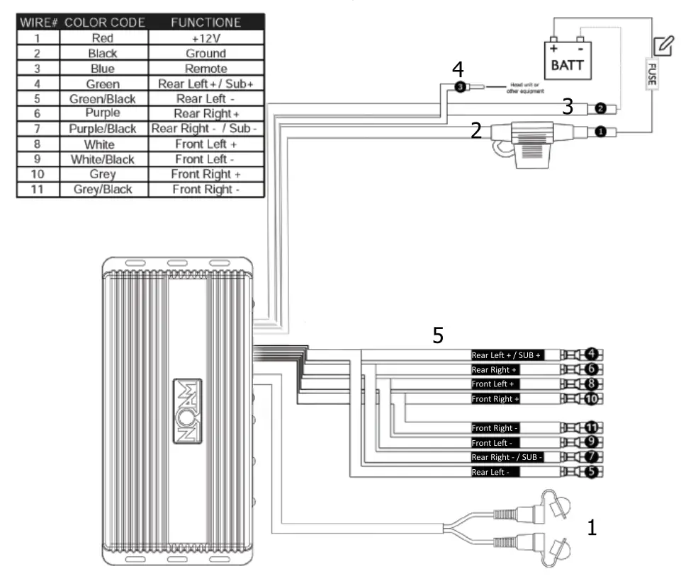 NOAM-HS4-4-Channels-Marine-Digital-Amplifier-FIG-1