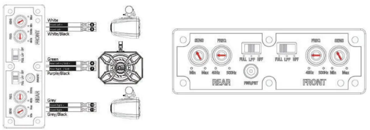 NOAM-HS4-4-Channels-Marine-Digital-Amplifier-FIG-4