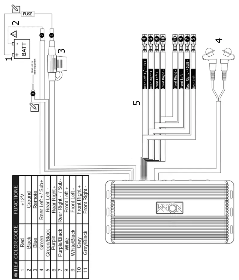 NOAM-HS4-4-Channels-Marine-Digital-Amplifier-FIG-6