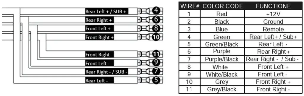 NOAM-HS4-4-Channels-Marine-Digital-Amplifier-FIG-7