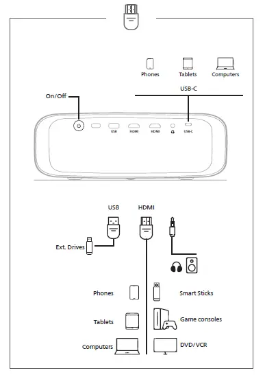 PHILIPS-NeoPix-720-Home-projector-02