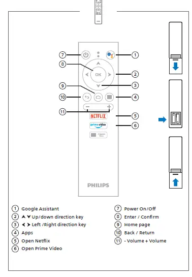 PHILIPS-NeoPix-720-Home-projector-03