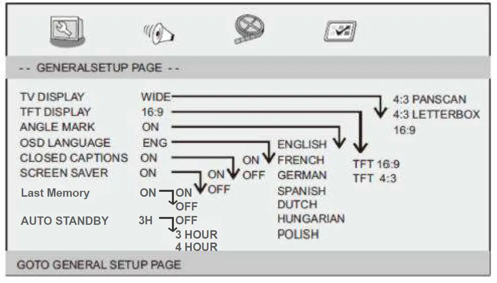 Lenco-DVP-125-Portable-DVD-03
