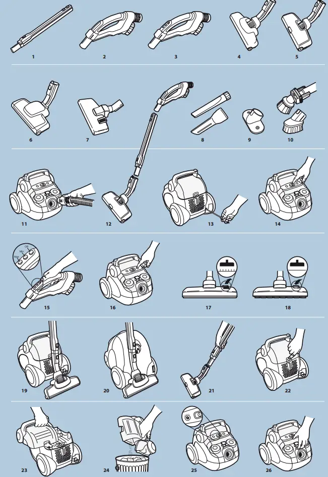 Electrolux-Twinclean-Z8240-Vacuum-Cleaner-FIG1