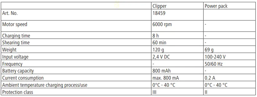 CLIPSTER-18459-Kerbl-CuttoX-Cordless-Clipper-4