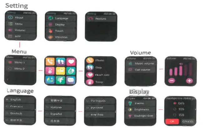 ZW23 Smart Watch -Menu