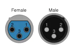diode-led-DI-DMX-TW-WMDC-1ZWH-Tunable-White-DMX-Wall-Mount-Zone-Controller-fig-12