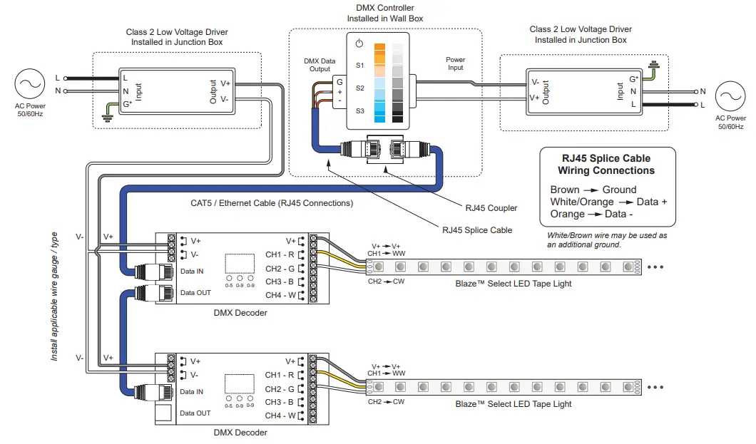 diode-led-DI-DMX-TW-WMDC-1ZWH-Tunable-White-DMX-Wall-Mount-Zone-Controller-fig-13
