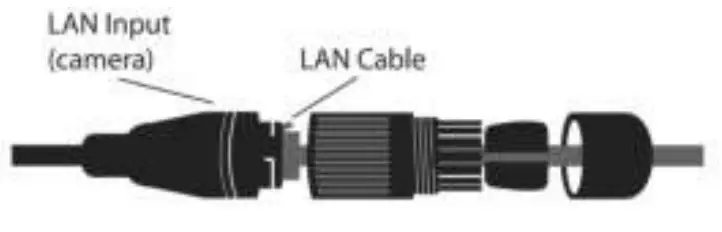 smartwares CIP 39220 Outdoor IP Camera -diagram