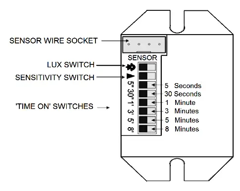 searchlight 280-PIR Outdoor and Porch Wall Light Black Flush - Fig2