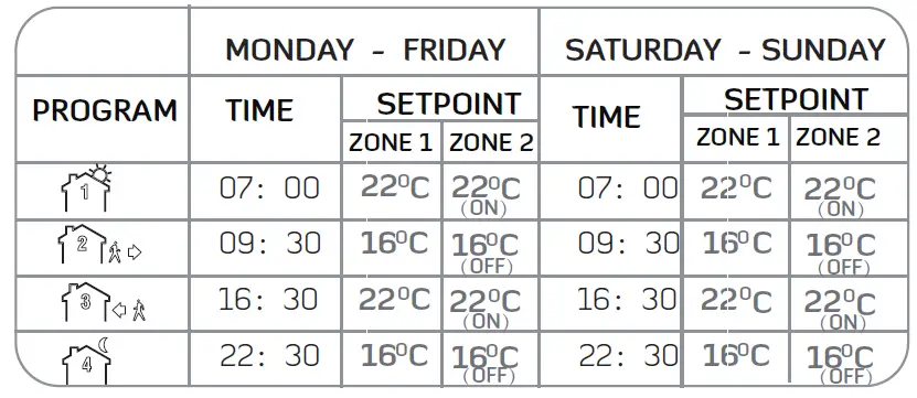 RTH21-Programmable-Thermostat-Coldbuster-Dual-01