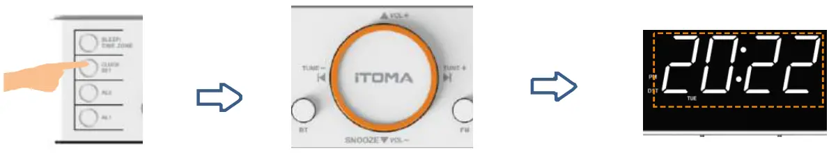 iTOMA CKS718 Alarm Clock Radio with Bluetooth fig 3