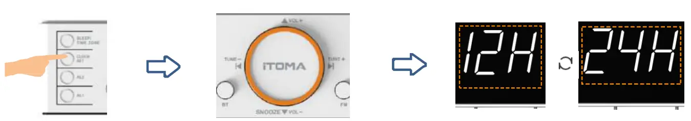 iTOMA CKS718 Alarm Clock Radio with Bluetooth fig 4