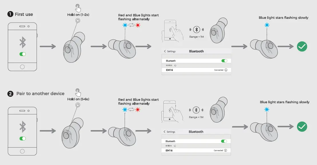 Redzeo-MPBH099CB-EM16-Mini-Wire